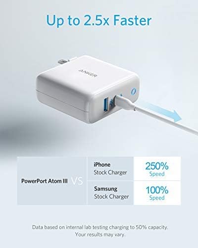 Anker PowerPort+ Atom III PIQ 3.0 & GaN Tech USB C Charger 60W A2322121 - علبة مفتوحة