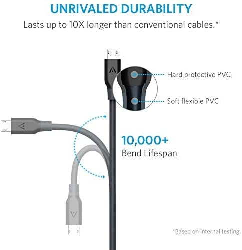 أنكر باور لاين + مايكرو USB 1 قدم / 0.3 م A8141HA1 رمادي - للحالة 