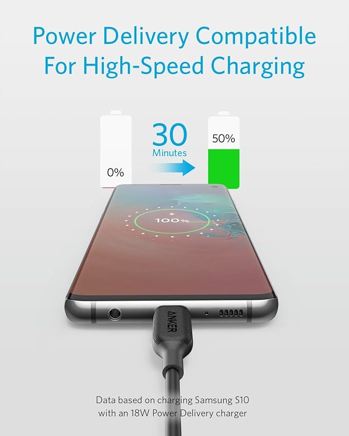 ANKER POWERLINE lll USB-C TO USB-C CABLE 0.9M - علبة مفتوحة