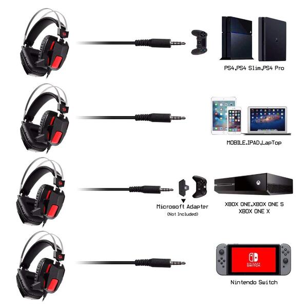 Redragon H201 Stereo Gaming Headset for PS4, Xbox One，PC and Smartphones - كسر زيرو