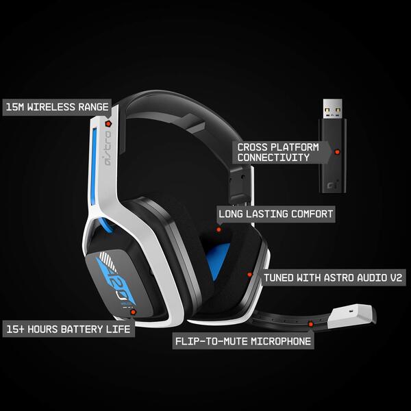 Astro A20 Wireless Gaming Headset Black / Blue - علبة مفتوحة