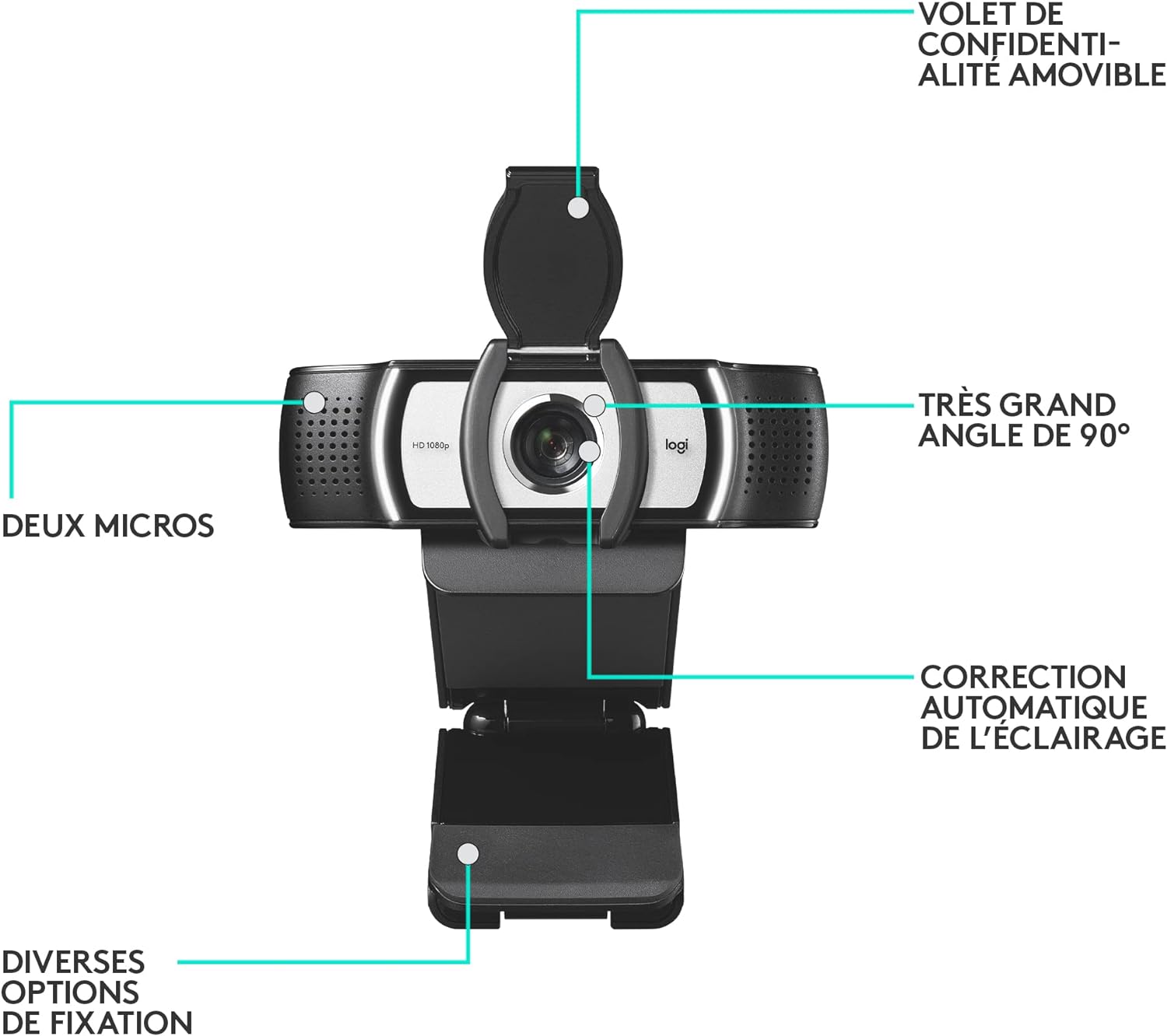 LOGITECH WEBCAM C930E BUSINESS Advanced 1080p business - علبة مفتوحة