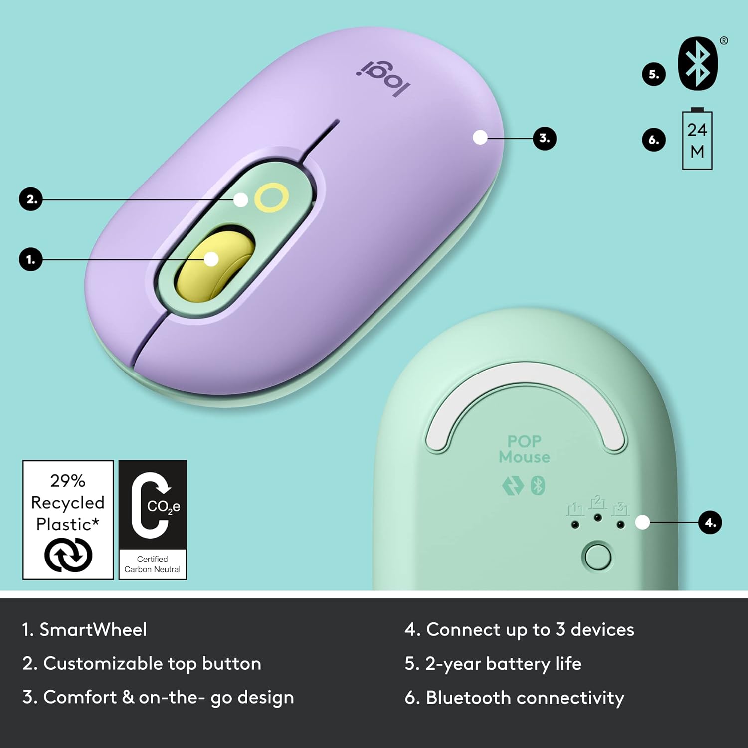 Logitech POP Mouse, Wireless Mouse with Customisable Emojis, SilentTouch, Bluetooth - علبة مفتوحة