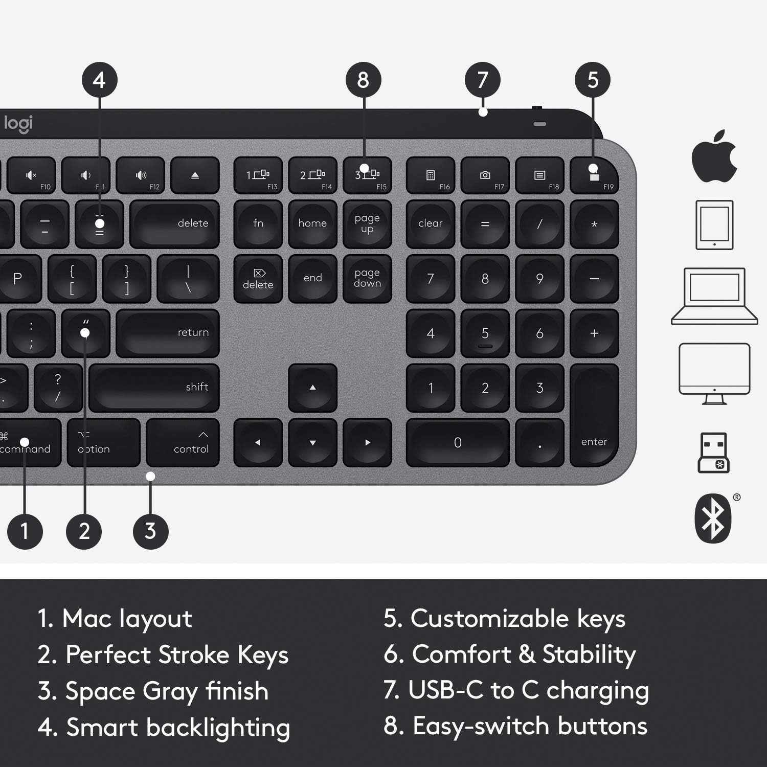 قِطع خاصة - Logitech MX Keys Advanced Wireless مضيئة لوحة المفاتيح لنظام التشغيل Mac US/ENG - خبطة فائقة فى زاوية الكيبورد 