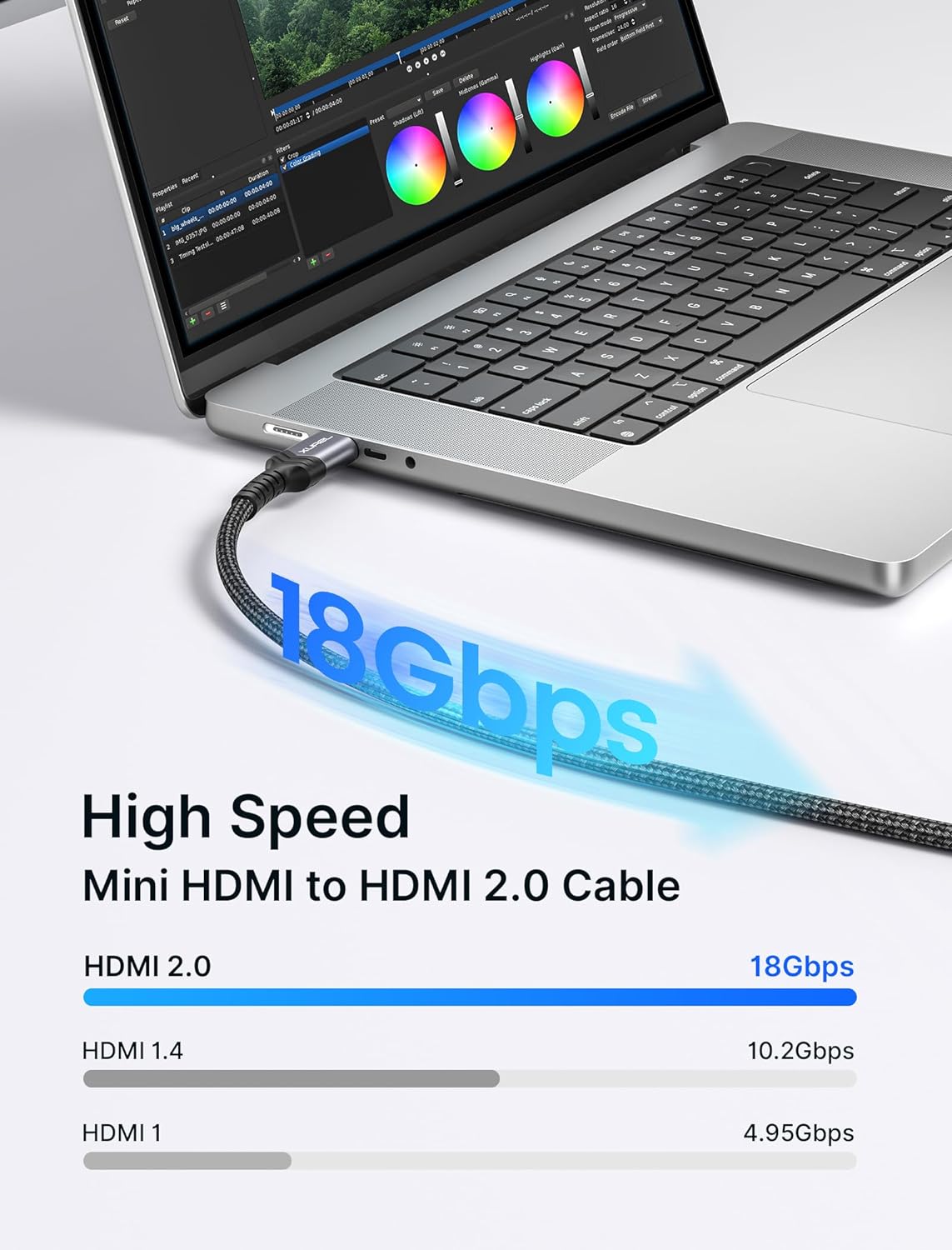 JSAUX Mini HDMI to HDMI 4K 60Hz Nylon Braided Cable (1.8M) - High-Speed, Durable - Rebuy-Box