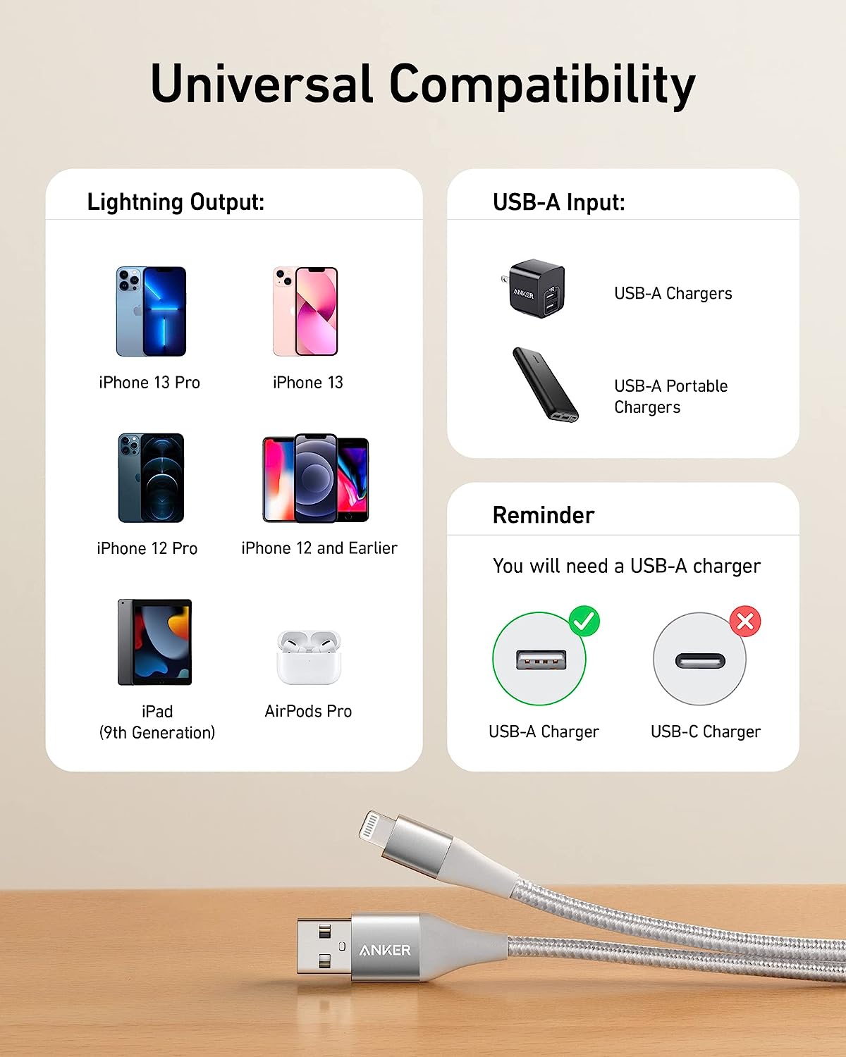 أنكر PowerLine+ II USB-A مع موصل Lightning بطول 6 أقدام/1.8 متر A8453H43 - فضي -