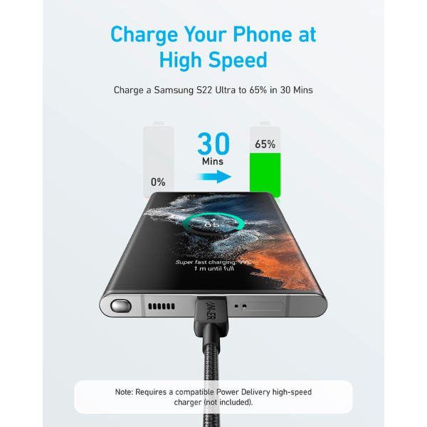 انكر 322 كابل USB-C الى USB-C 60 واط 90 سم - A81F5P11 