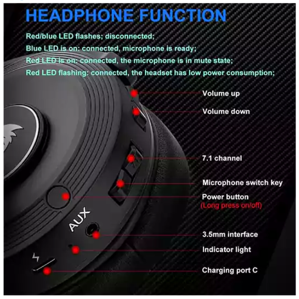 Redragon H818 PRO RGB Pelops Pro Wireless Gaming Headset, Bluetooth/AUX, Adjustable Headband, Noise-Cancelling Microphone, Long Battery Life