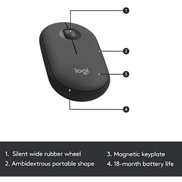 Logitech MK470 Wireless Slim Keyboard and Mouse Black - علبة مفتوحة