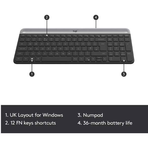 Logitech MK470 Wireless Slim Keyboard and Mouse Black - علبة مفتوحة