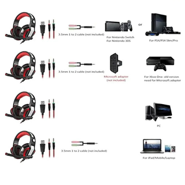 KOTION EACH G2000 PC Gaming Headset, 3.5mm Jack, Noise-Cancelling Microphone, Adjustable Headband, LED Lighting