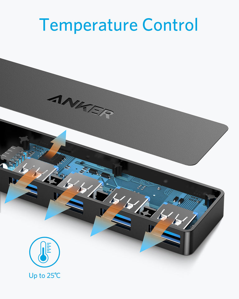 Anker 4 Port Slim USB 3.0 HUB With 20cm cable A7530011 - علبة مفتوحة